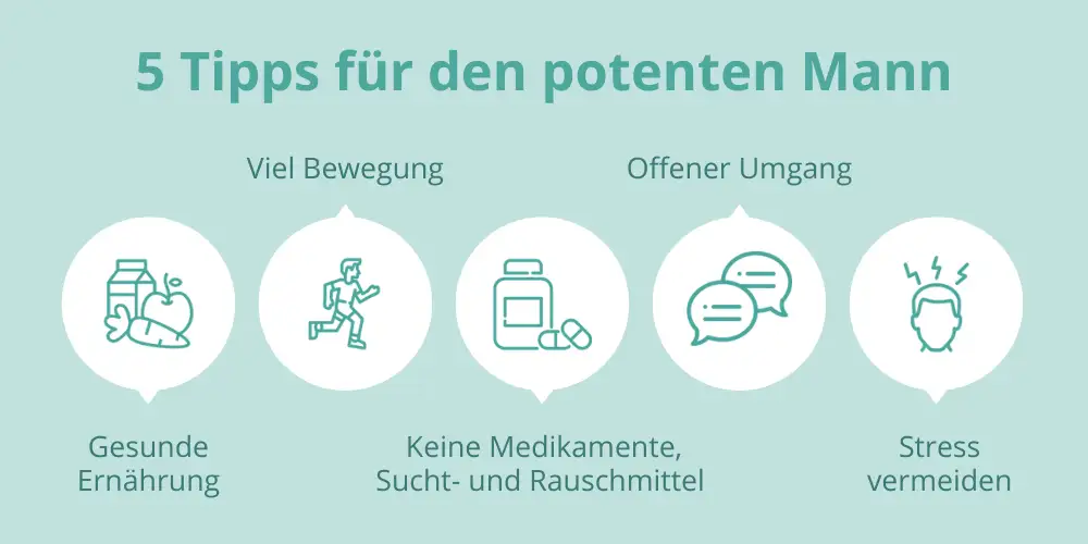 5 Tipps für den potenten Mann